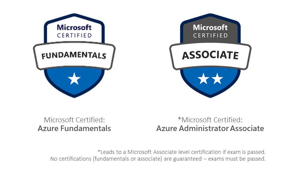Cert logos – SCA2